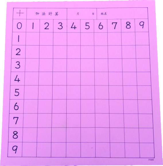 加法用紙